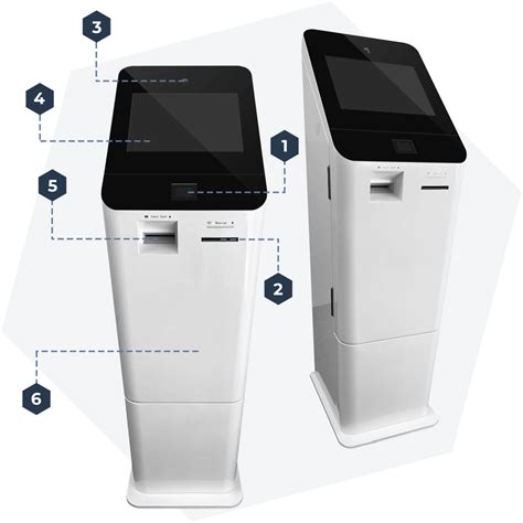 Bitcoin ATM Machine 的图像结果