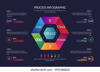 Global Strategy 的图像结果