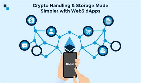 Web Base Dapps Developer 的图像结果