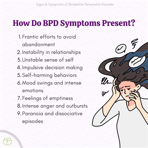 Signs & Symptoms of Borderline Personality Disorder