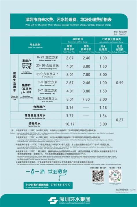 上海水费多少钱一吨 单身公寓水电费吓死人_华夏智能网