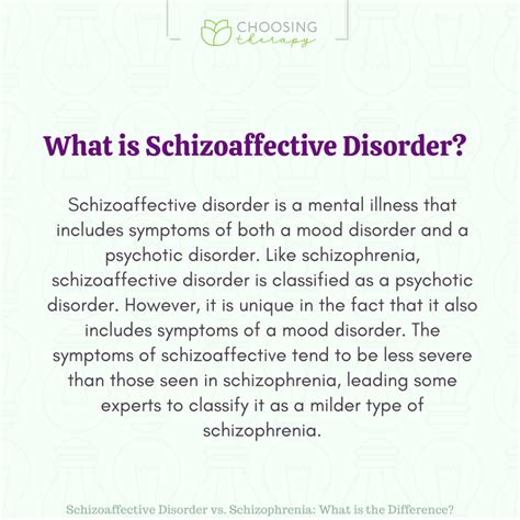 Schizophrenia vs. Schizoaffective Disorder