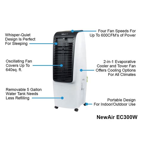 Portable Air Conditioner At Sams Club