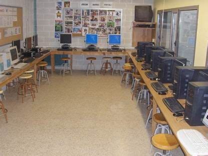 Image result for How to Teach Computer Lessons