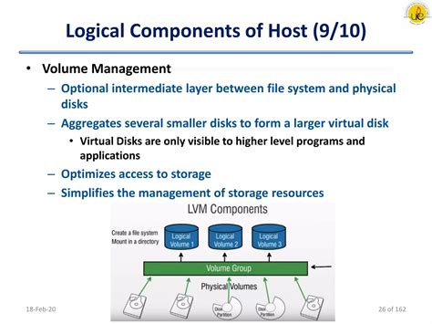Local Storage Architecture Diagram 的图像结果