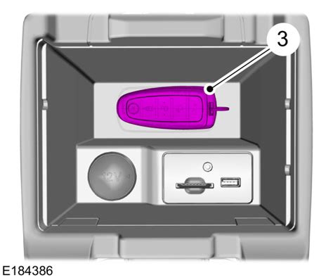 2012 Ford Focus Key Programming 的图像结果