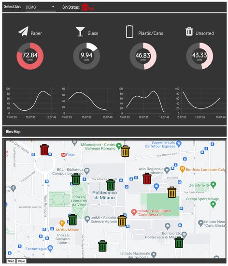 A 5G-Enabled Smart Waste Management System for University Campus
