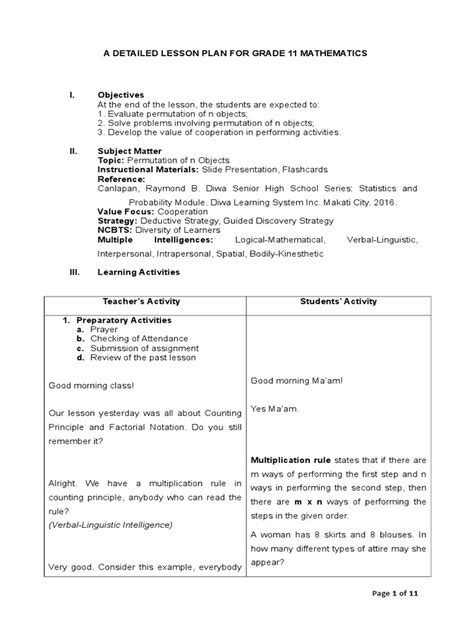 Image result for Permutation Tutorials
