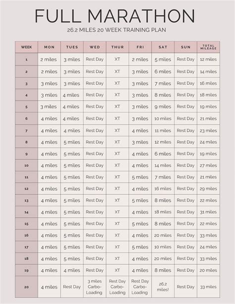 Full Marathon 20 Week Training Plan | Digital - Etsy