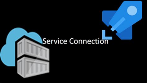 Image result for Azure Image Service Connection