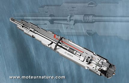 Reprogrammation Injecteur Bosch 的图像结果