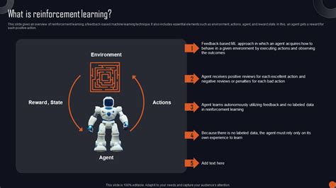 Reinforcement Learning Basic Overview 的图像结果