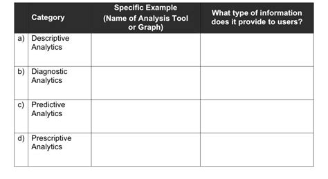 Example of Data Analysis 的图像结果