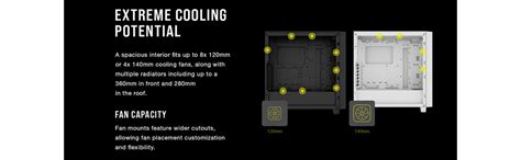 Amazon.in: Buy CORSAIR 3000D Airflow Mid-Tower PC Case - White - 2X ...