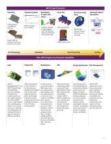 Tutorial 9 Explicit Dynamics 的图像结果