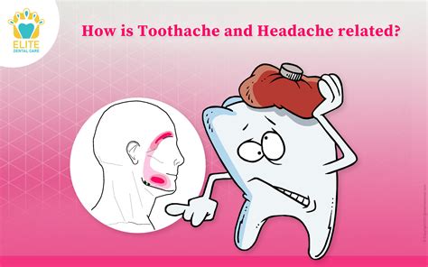 Toothache Pain