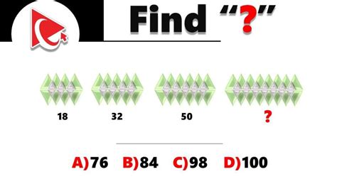 Data Entry Type Test 的图像结果