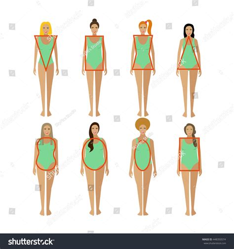 Different Female Body Types. Woman Body Figure Shapes. Vector ...