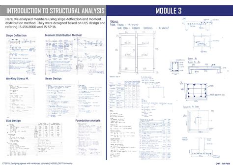 THE ARCHANUM MUSEUM | CEPT - Portfolio