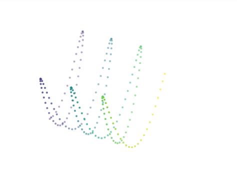 3D Render Python 的图像结果