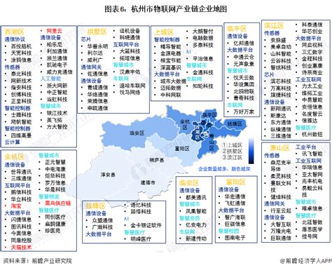 2019-2021年杭州物联网增加值规模及占数字经济产业比重情况 - 前瞻产业研究院