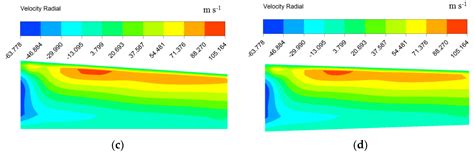 Effect of Vaneless Diffuser Shape on Performance of Centrifugal Compressor