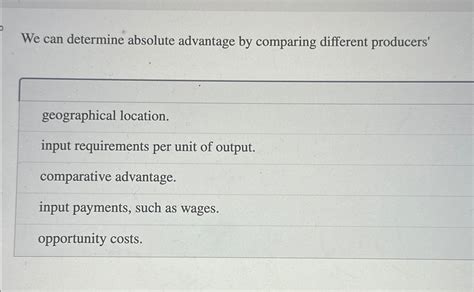 Absolute Advantage Input vs Output 的图像结果