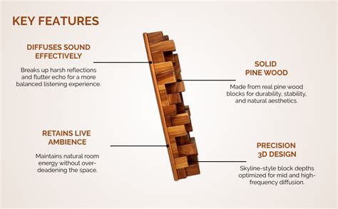Timber Acoustics® Skyline Sound Diffuser | Sound Diffusion | Pine-wood ...