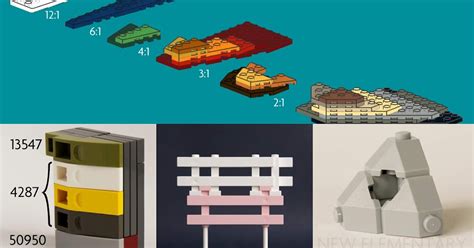 Image result for Advanced LEGO Tutorials