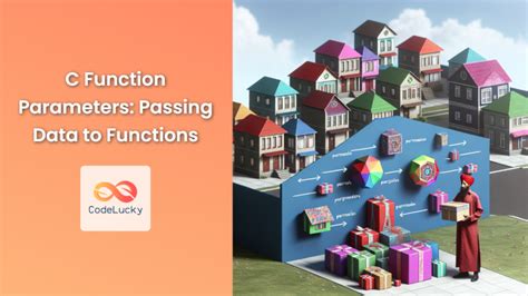 Image result for C Function Example Program