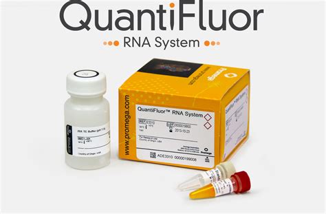 QuantiFluor® RNA System