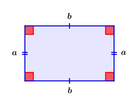 Image result for Rectangle Properties