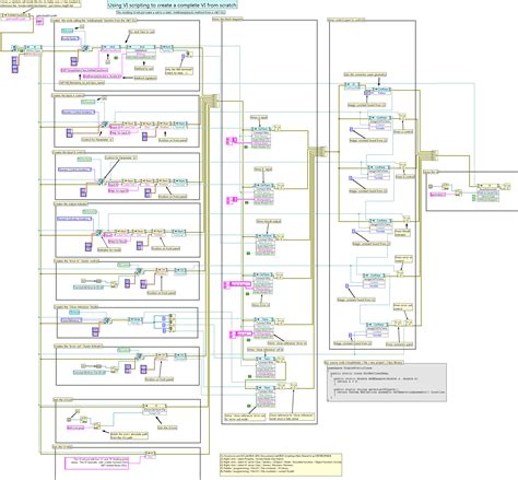 Image result for How to Open Multiple Vi Using Vi Scripting in LabVIEW