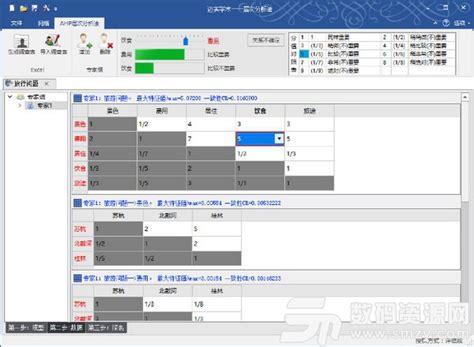 SEO怎麼做?先從工具使用開始！好用SEO工具一次介紹給你！