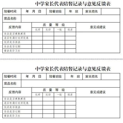 中小学（幼儿园）校长、教师、家长陪餐制度及陪餐记录模板_食堂_饭菜_情况