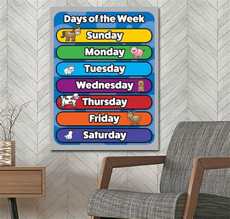Days of week poster | Photojaanic