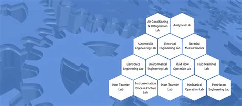 Technology Exchange Services Private Limited