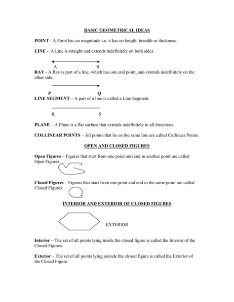 Point 的图像结果