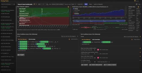 Option Backtesting Software India 的图像结果