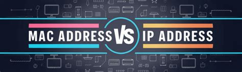 Image result for Mac Address Full Form