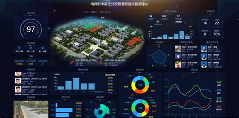 江苏省宿迁市一校园奋力打造“智能化”的“宿城样板” - 综合 - 中国网•东海资讯