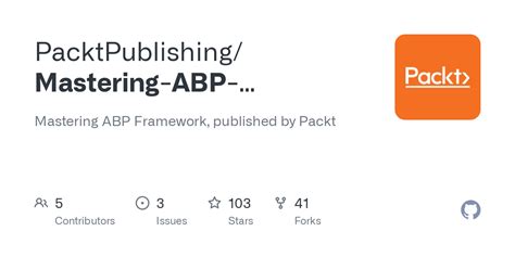 Image result for ABP Framework Unit Testing