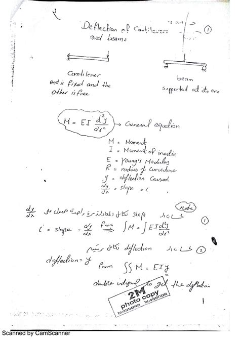Image result for Deflection of Beams Example Problems