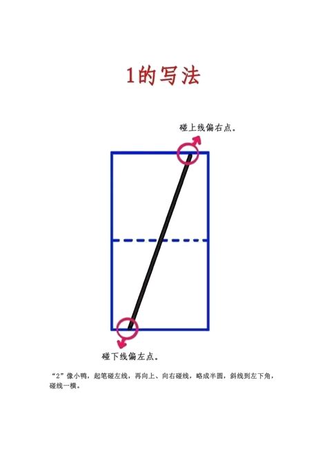 田字格阿拉伯数字描红_word文档免费下载_文档大全