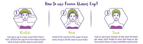 Buy Fiama Bath Essentials Shower Cap, 1 Piece, Hair Cap for Bathing ...