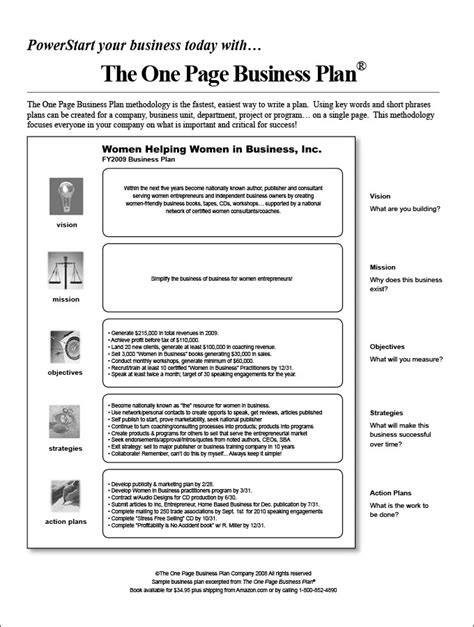 One Page Business Plan Template 的图像结果