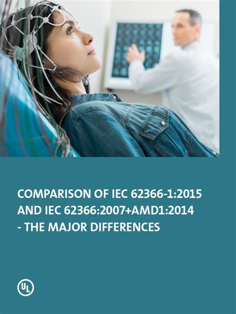 Image result for Us Ability Testing Process