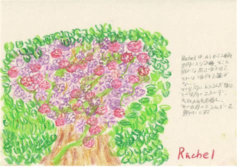 What is the name Rachel, meaning by Name Vibration? | Resonance of ...