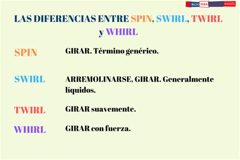 Spin And Swirl Oscar Review at Brock Kyte blog