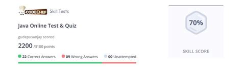 Image result for Good Turn CodeChef Solution in Java